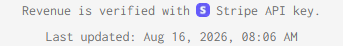 A line reading “Revenue is verified with Stripe API key. Last updated: Aug 16, 2026, 08:06 AM”.
